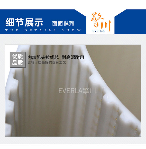 超寬環(huán)形接駁凱芙拉線芯PU<a href='http://www.hshcms.cn/' target='_blank'><u>同步帶</u></a>