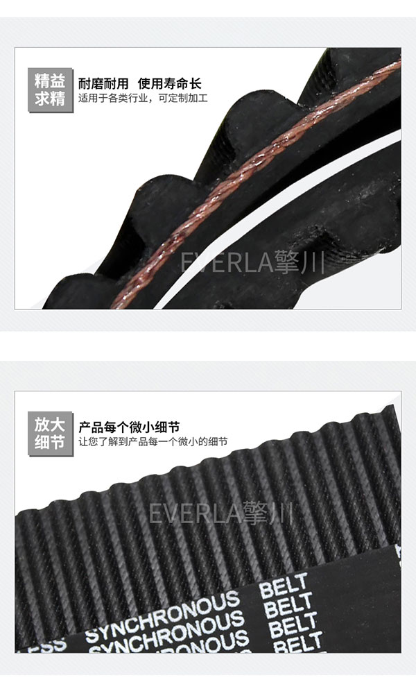 日本三星<a href='http://www.hshcms.cn/' target='_blank'><u>橡膠同步帶</u></a>